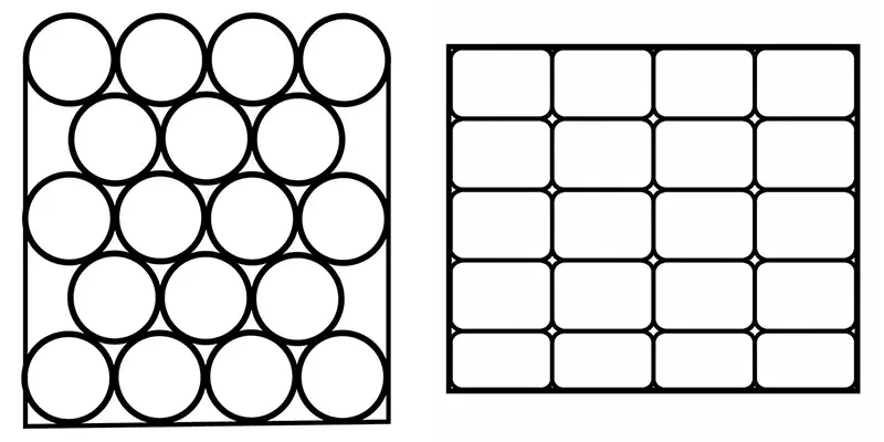 flat vs round wire