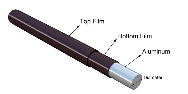 enameled round aluminum wire structure